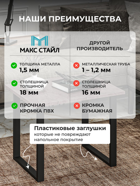 Изображение товара Журнальный столик Макс Стайл СтЖ-600 (оникс)