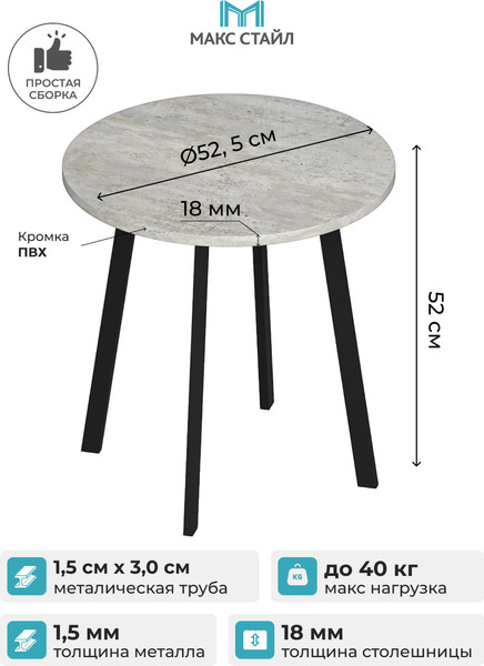 Изображение товара Журнальный столик Макс Стайл СтЖ-525-4 (бетон)