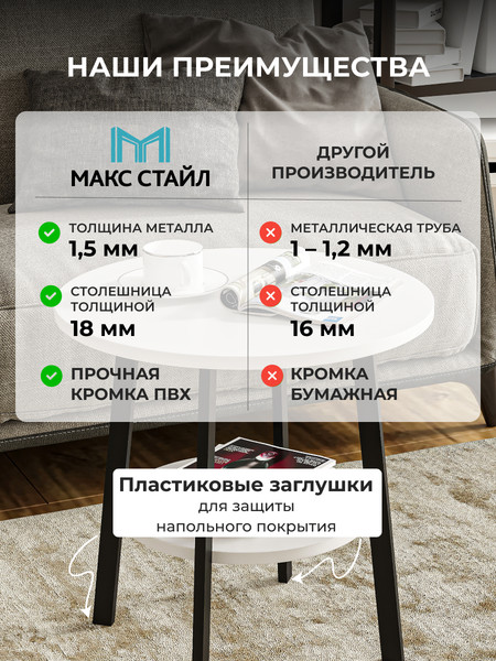 Изображение товара Журнальный столик Макс Стайл СтЖ-525-4-2 (белый)