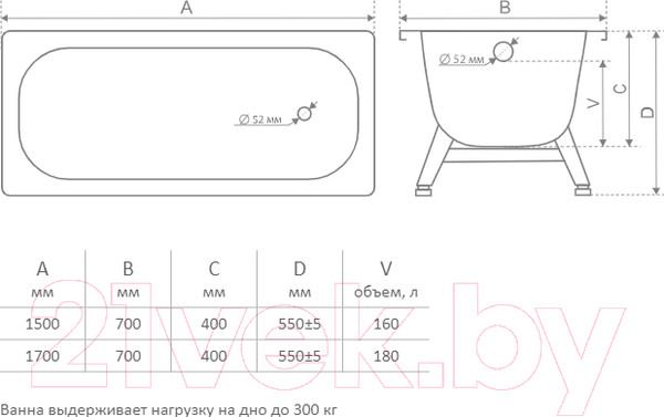 Изображение товара Ванна стальная ВИЗ Tevro 150x70