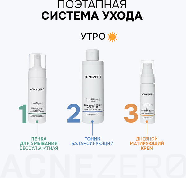 Изображение товара Гель для умывания AcneZero Акнестоп Для проблемной кожи лица / 02201601 (195мл)