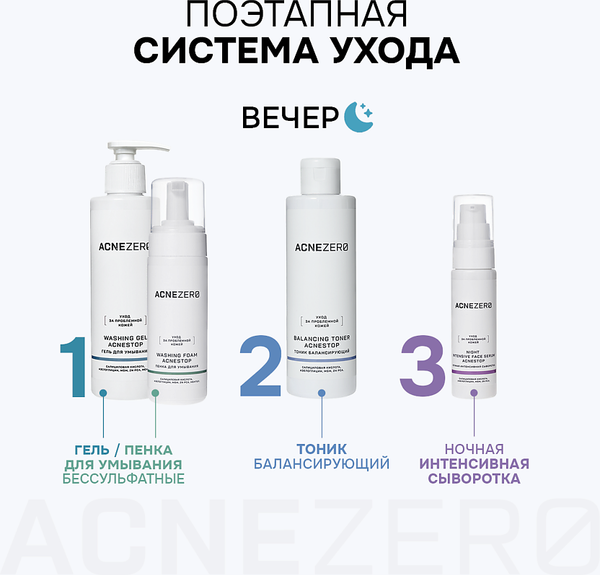 Изображение товара Гель для умывания AcneZero Акнестоп Для проблемной кожи лица / 02201601 (195мл)
