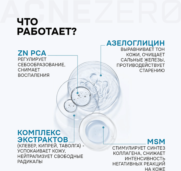 Изображение товара Гель для умывания AcneZero Акнестоп Для проблемной кожи лица / 02201601 (195мл)