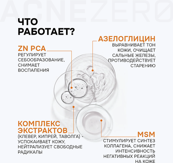 Изображение товара Крем для лица AcneZero Дневной матирующий акнестоп Для проблемной кожи лица / 022021 (30мл)