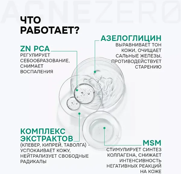 Изображение товара Пенка для умывания AcneZero Акнестоп Для проблемной кожи лица / 02201602 (150мл)