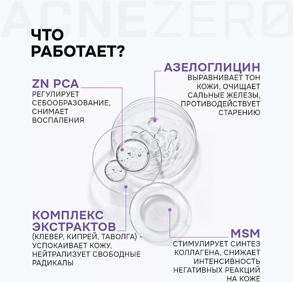 Изображение товара Сыворотка для лица AcneZero Ночная интенсивная Акнестоп Для проблемной кожи лица / 02202101 (30мл)