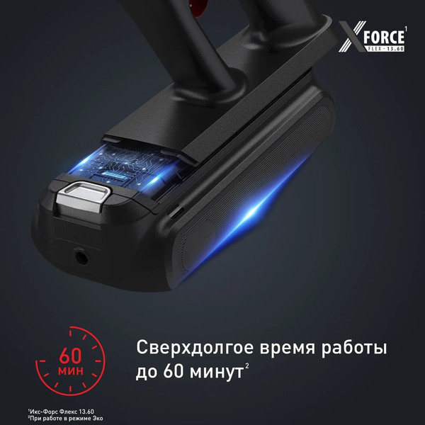 Изображение товара Вертикальный пылесос Tefal TY9A73WO