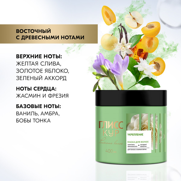 Изображение товара Маска для волос Глисс Кур Роскошь волос Укрепление (400мл)