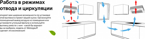 Изображение товара Вытяжка скрытая Weissgauff Box 452 White