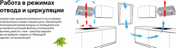 Изображение товара Вытяжка скрытая Weissgauff Box 455 Inox
