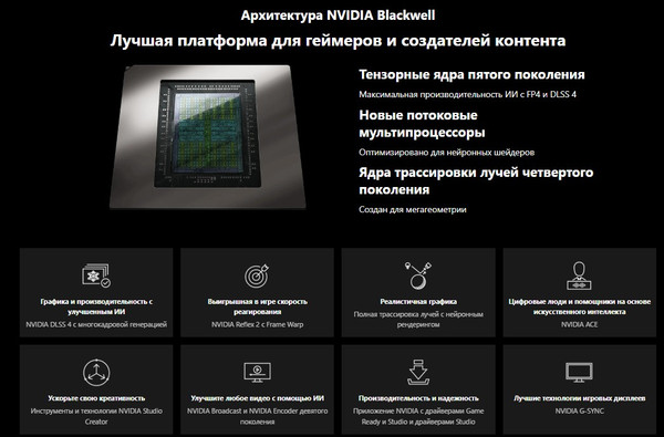Изображение товара Видеокарта MSI RTX 5070 Ti 16G Ventus 3X OC