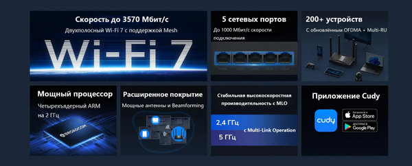 Изображение товара Беспроводной маршрутизатор Cudy WR3600