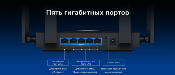 Изображение товара Беспроводной маршрутизатор Cudy WR3600
