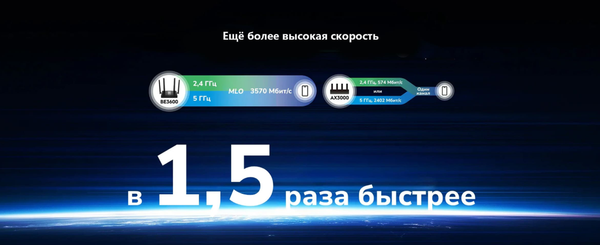 Изображение товара Беспроводной маршрутизатор Cudy WR3600