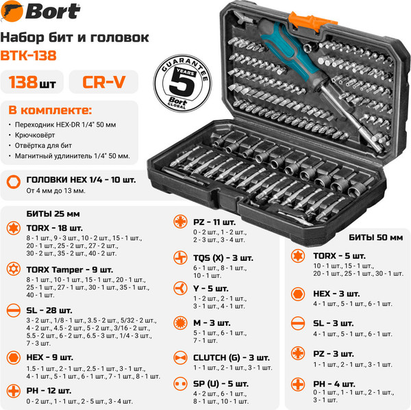 Изображение товара Набор головок, бит Bort BTK-138 (93418552)