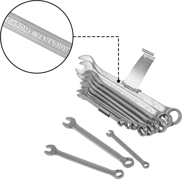 Изображение товара Универсальный набор инструментов Bort BTK-150 (93418484)