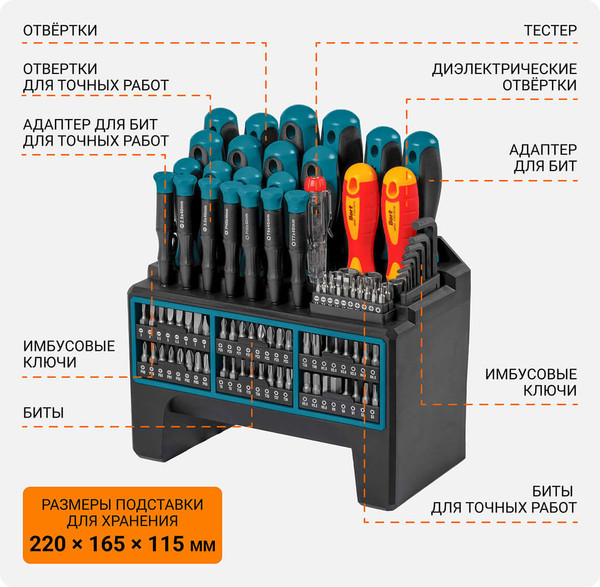Изображение товара Универсальный набор инструментов Bort BTK-114 (93418538)