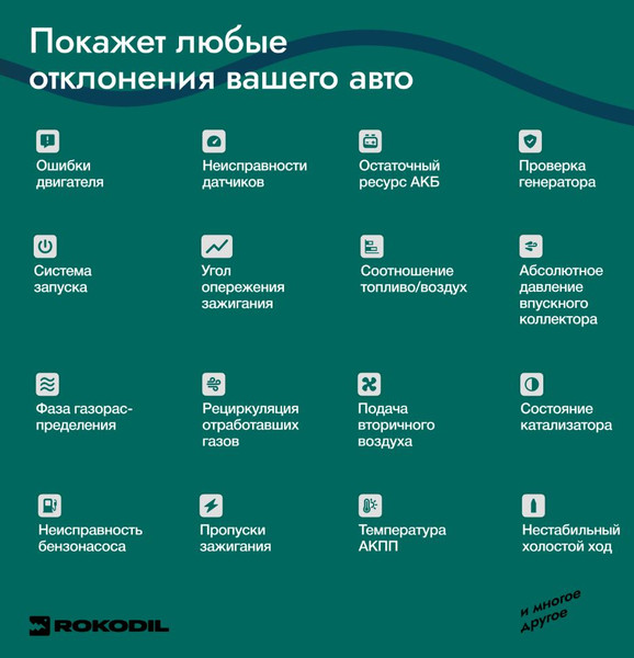Изображение товара Автосканер Rokodil ScanX Max