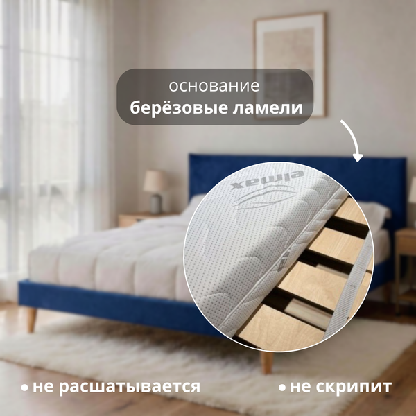 Изображение товара Двуспальная кровать Elmax Латина 140x200 (Glory 15, синий)