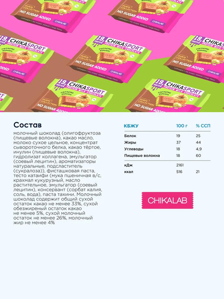 Изображение товара Протеиновый шоколад Chikalab Молочный шоколад (4x100г)