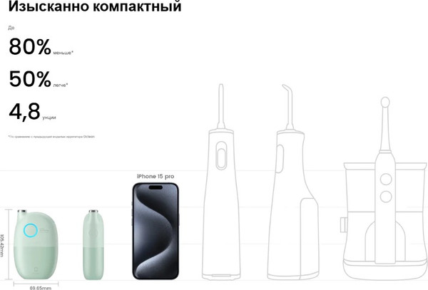 Изображение товара Ирригатор Oclean A10 (серый)