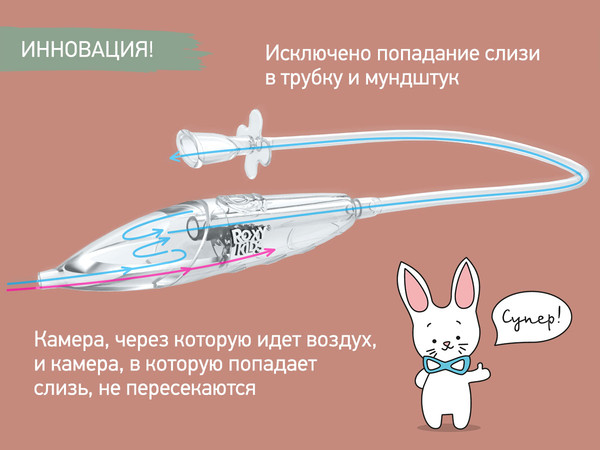 Изображение товара Аспиратор детский ROXY-KIDS RND-27-116MO (оливковый)