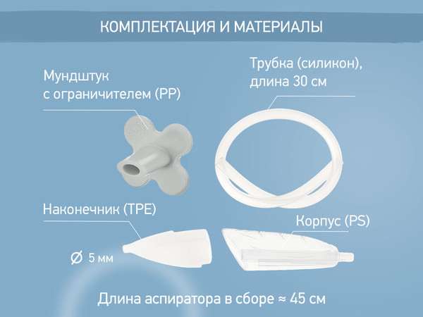 Изображение товара Аспиратор детский ROXY-KIDS RND-27-116MG (серый)