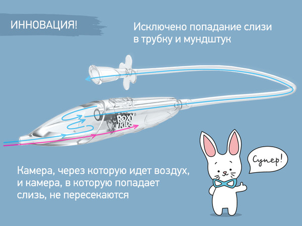 Изображение товара Аспиратор детский ROXY-KIDS RND-27-116MG (серый)