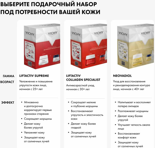 Изображение товара Набор косметики для лица Vichy Neovadiol Rose Platinum для сияния и тонуса кожи лица