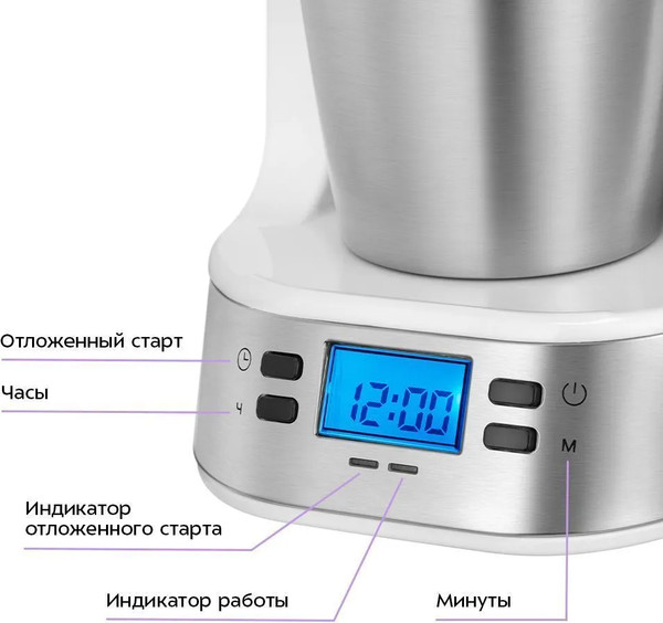 Изображение товара Капельная кофеварка Kitfort КТ-7625