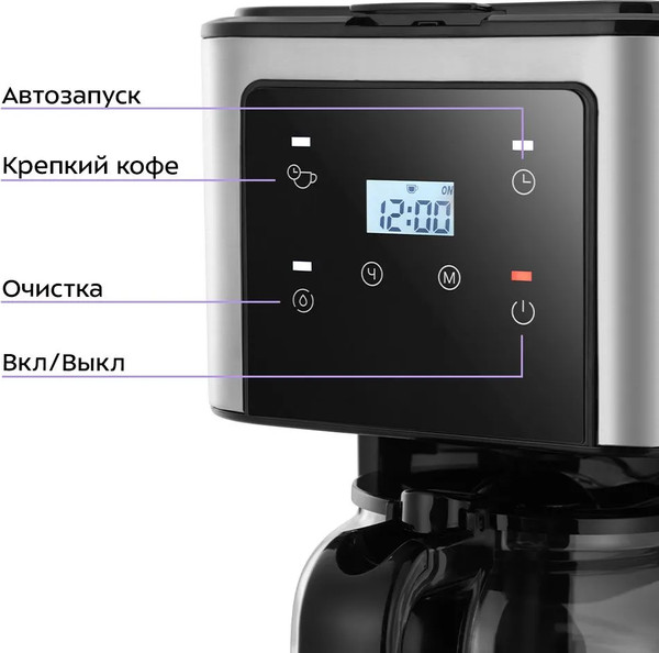 Изображение товара Капельная кофеварка Kitfort КТ-7628