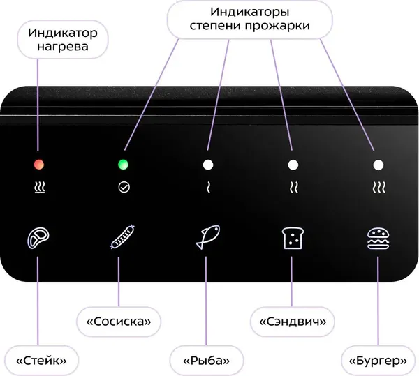 Изображение товара Электрогриль Kitfort КТ-4601