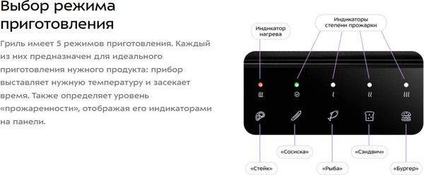 Изображение товара Электрогриль Kitfort КТ-4601