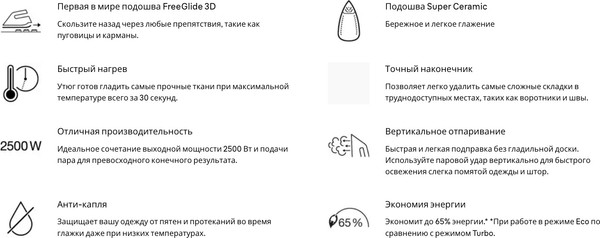 Изображение товара Утюг Braun SI5225PU / 12750020