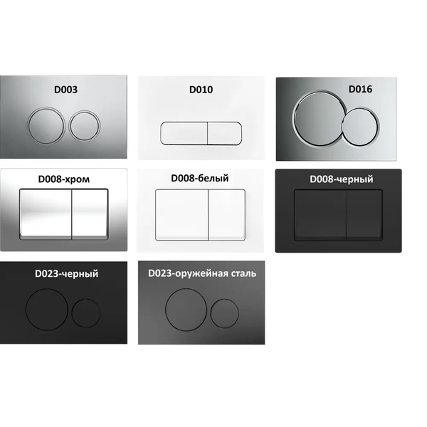 Изображение товара Кнопка для инсталляции Grossberg FD023 (матовый черный)