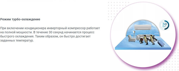 Изображение товара Сплит-система Fujiplus FP-12 TI/TD Wi-Fi