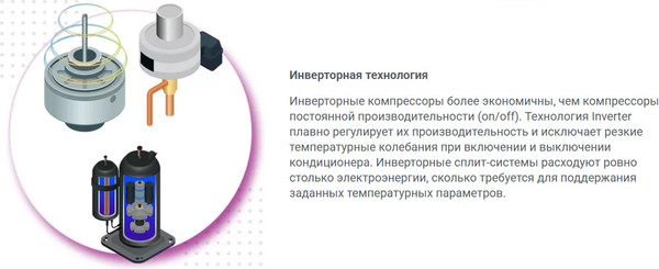 Изображение товара Сплит-система Fujiplus FP-12 TI/TD Wi-Fi