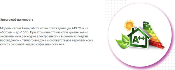 Изображение товара Сплит-система Fujiplus FP-12 TI/TD Wi-Fi