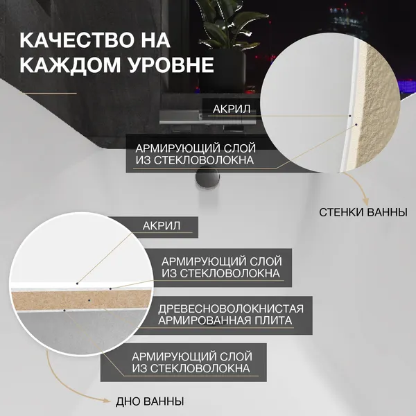 Изображение товара Ванна акриловая Lauter Haven 150 /21202005 (с серым подголовником)