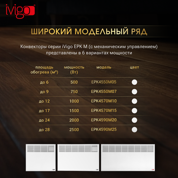 Изображение товара Конвектор Ivigo EPK4570M10 / 92611145072002