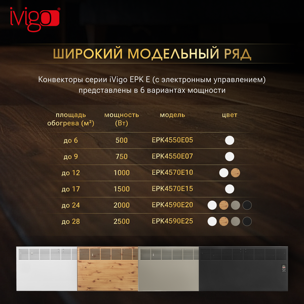 Изображение товара Конвектор Ivigo EPK4590E25 / 92861145092002