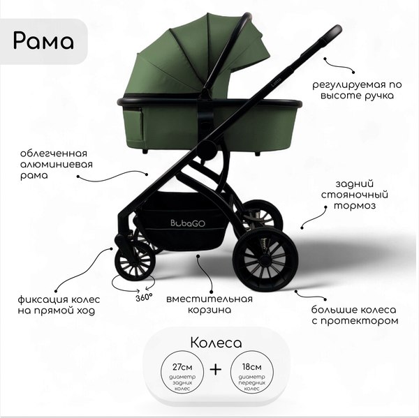 Изображение товара Детская универсальная коляска Bubago Lotta 3 в 1 / BG 150-4 (зеленый)