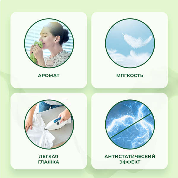 Изображение товара Кондиционер для белья E Природное Вдохновение (1л)