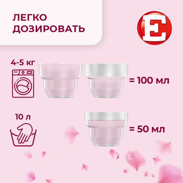 Изображение товара Кондиционер для белья E Цветочная Феерия (1л)