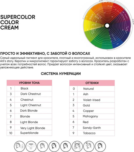 Изображение товара Крем-краска для волос Arli's Story Supercolor Color Cream тон 1.00 (60мл)