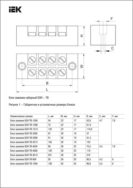 Изображение товара Блок зажимов IEK YZN41-06-004-K02