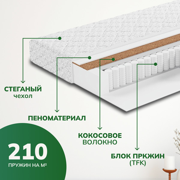 Изображение товара Матрас Mio Tesoro Тип 42 Bella Notte 170x195 (джерси трикот)