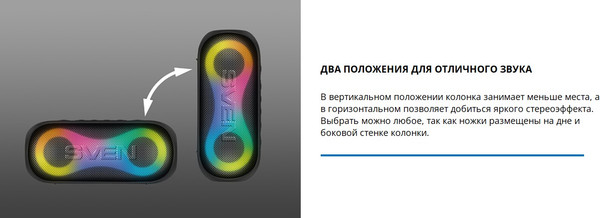 Изображение товара Портативная колонка Sven PS-165