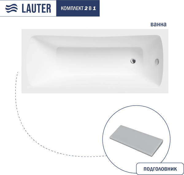 Изображение товара Ванна акриловая Lauter Bianca 150 / 21207150 (с серым подголовником)