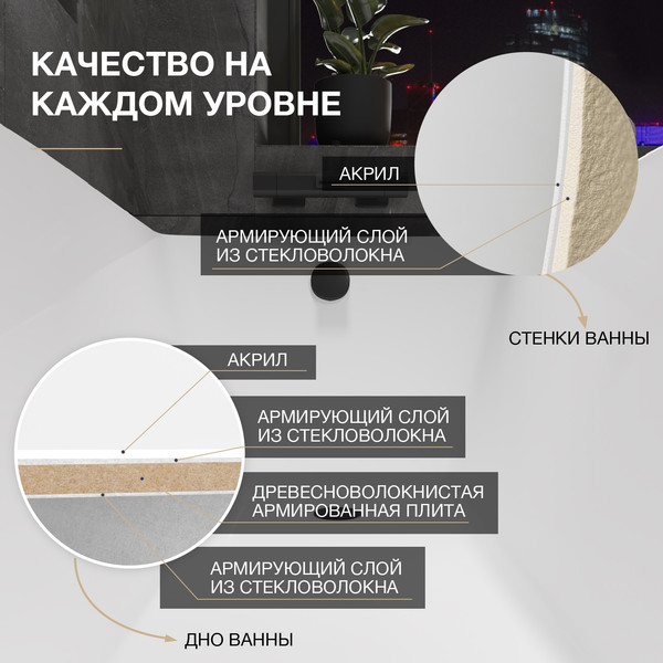 Изображение товара Ванна акриловая Lauter Ava 160 / 21208060 (с ножками, черным подголовником и черным лиц. экраном)